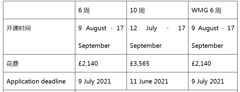 英国华威大学语言班 英国华威大学语言班