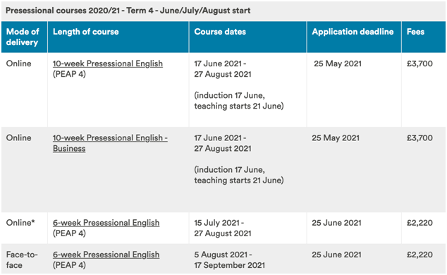 英国诺丁汉大学语言班