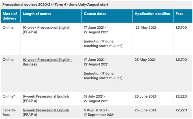 英国诺丁汉大学语言班 英国诺丁汉大学语言班