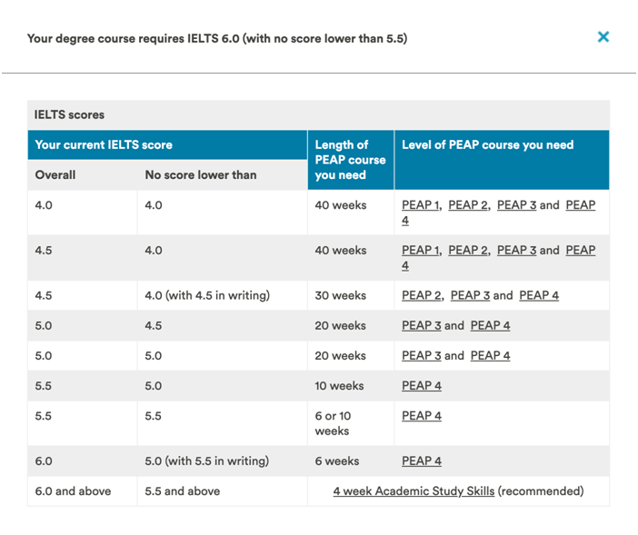 英国诺丁汉大学语言班