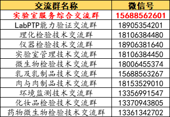 为什么要用无菌取样勺怎么无菌取样？如何规范操作？小编带你一起学！_https://www.jmylbn.com_新闻资讯_第4张