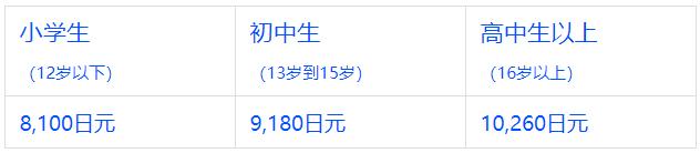 因材施教 循序渐进公文轻松学日语 中文导报 微信公众号文章阅读 Wemp