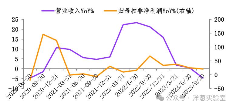 2024年08月24日 精华制药股票