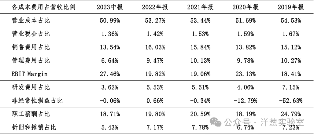 2024年08月24日 精华制药股票