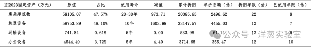 2024年08月24日 精华制药股票