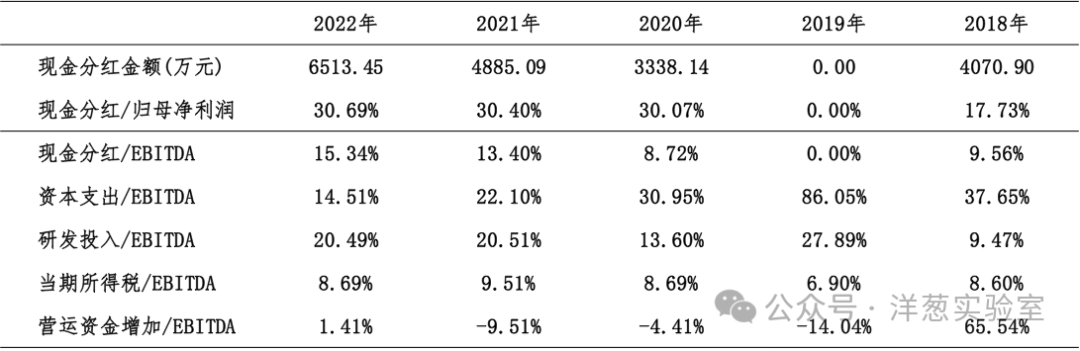 2024年08月24日 精华制药股票