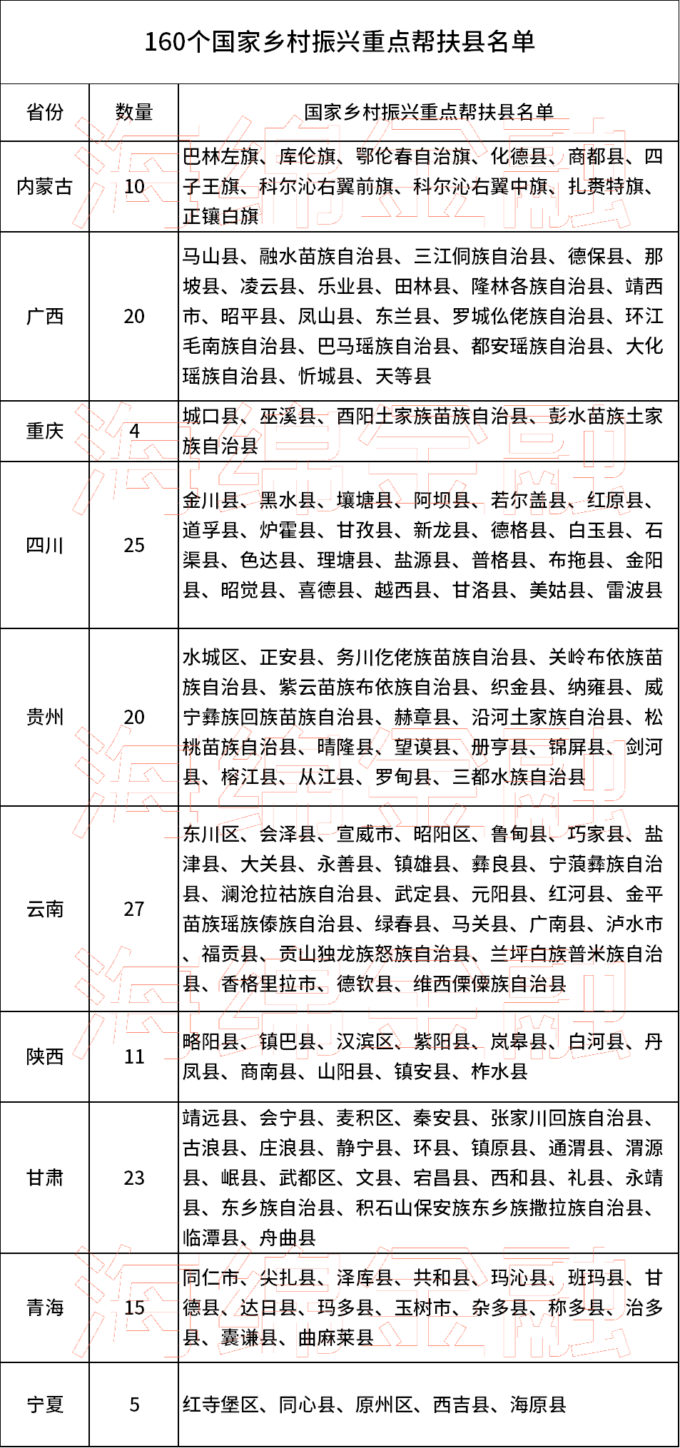 2023年职业资格证培训_培训职业资格证书_职业培训师资格证报名