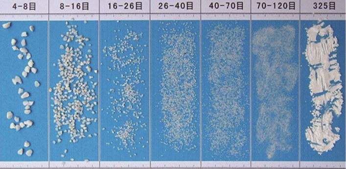石英砂粒度實物標識.png