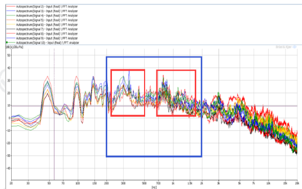 为什么制氧机声音那么大乐普佳漾ⅡLF03B制氧机-舒缓静音的助眠新追求_https://www.jmylbn.com_新闻资讯_第3张