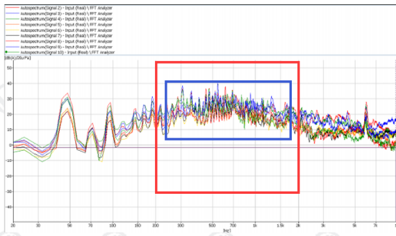 为什么制氧机声音那么大乐普佳漾ⅡLF03B制氧机-舒缓静音的助眠新追求_https://www.jmylbn.com_新闻资讯_第4张