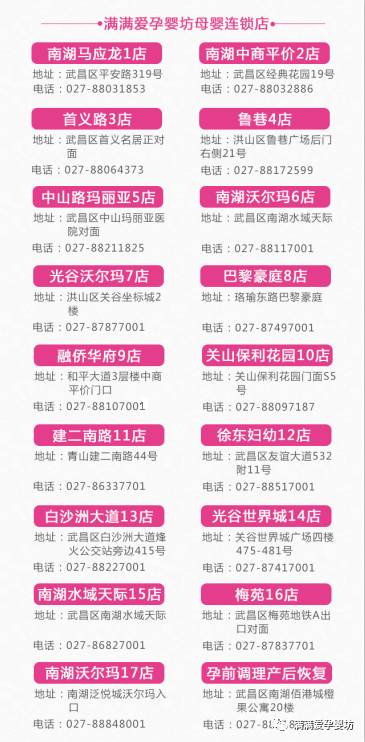 乳房,世界上最贵的房子