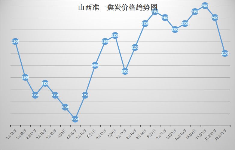 640?wx_fmt=png&tp=webp&wxfrom=5&wx_lazy=