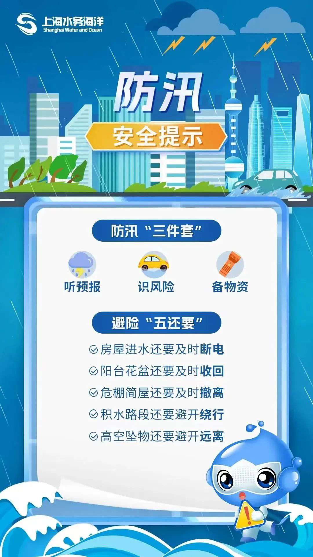 上海水务海洋