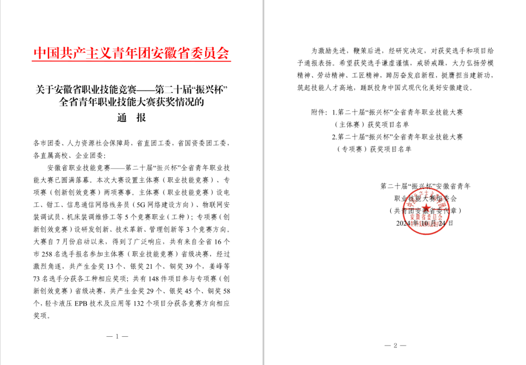 喜訊！安徽天康集團(tuán)榮獲第二十屆“振興杯