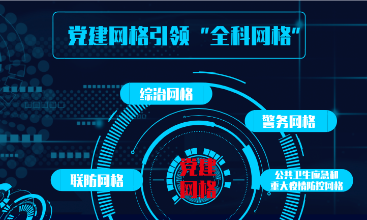 这里的基层网格治理机制被人民网、新华网双双关注！