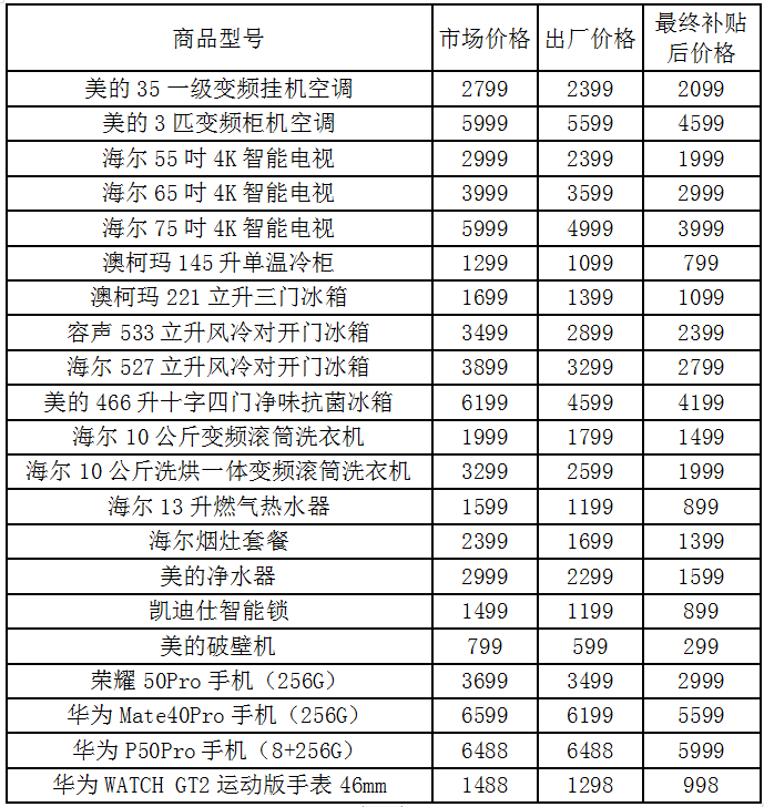 西亚和美商业股份有限公司