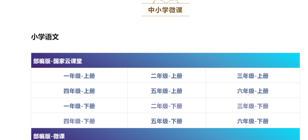 线上教学资源哪里找？看这里！有6个方法和路子4