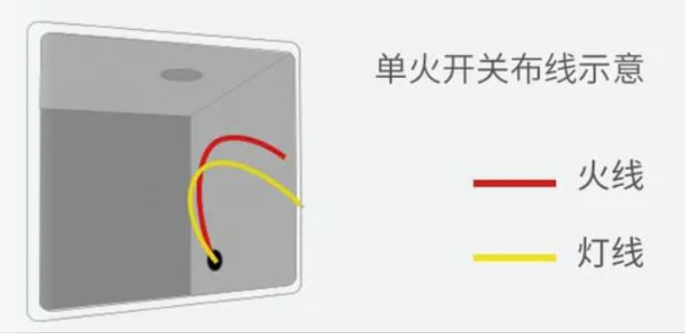 智能开关布线和普通有什么区别_智能开关如何布线_开关布线智能控制系统