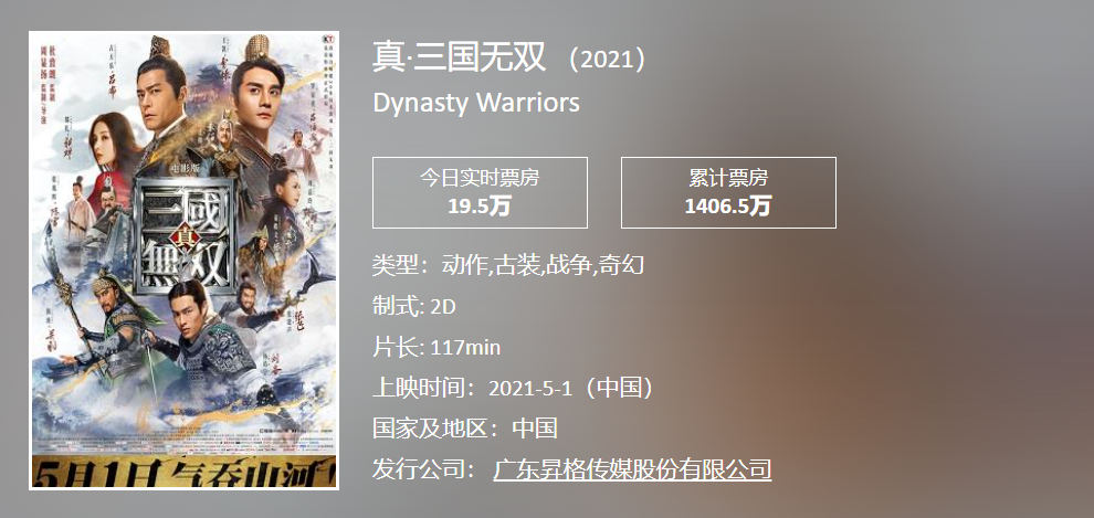 真 三国无双 扑街 游戏改编电影难在哪 游戏资讯