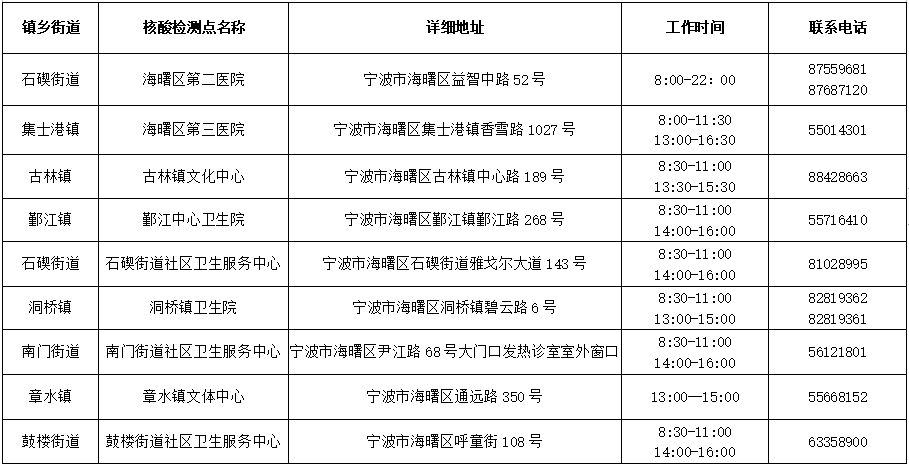 停课学校如何安排教学？国家教育考试是否如期举行？这场发布会提到了→