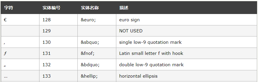 为什么utf-8中文乱码_为什么utf-8中文乱码_为什么utf-8中文乱码