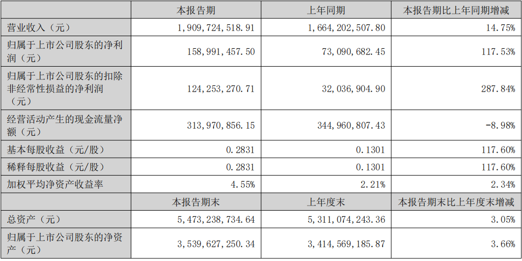 锐科1.png