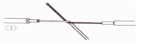 接線有什么技巧，20年老電工給出經(jīng)驗總結(jié)(圖2)