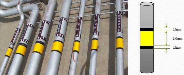 “红、绿、黄、蓝、白”色的工业管道有什么意思？DN、Φ、D又有什么关系？的图9