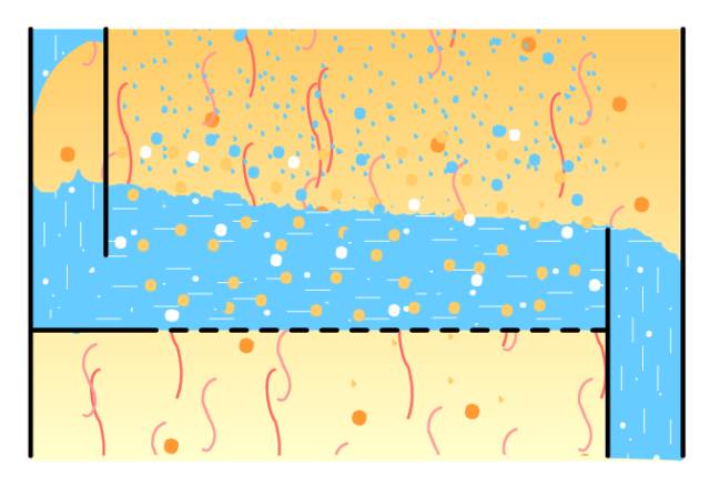 精馏操作常见问题案例分享及分析的图6