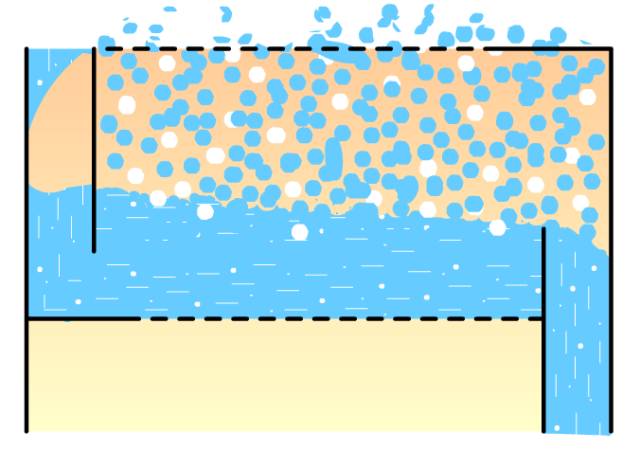 精馏操作常见问题案例分享及分析的图2