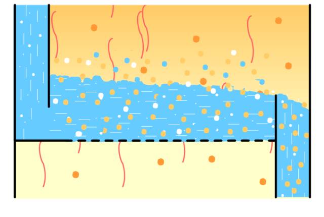 精馏操作常见问题案例分享及分析的图8