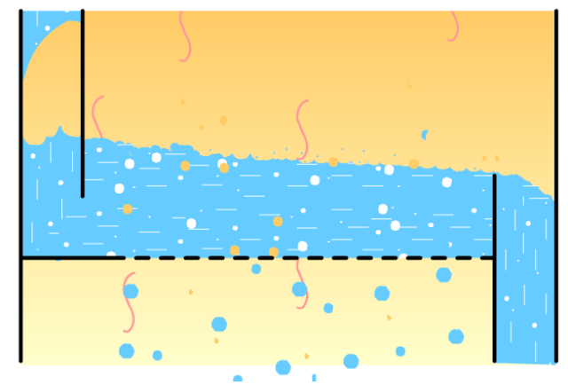 精馏操作常见问题案例分享及分析的图7