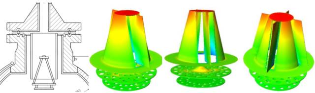加氢催化剂、加氢反应器知识分享的图5