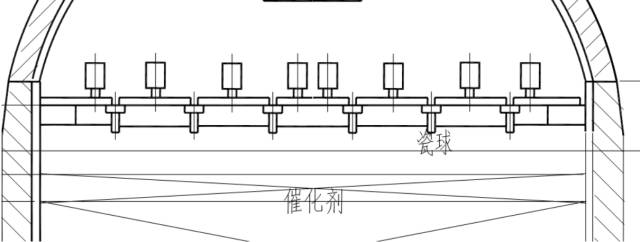 加氢催化剂、加氢反应器知识分享的图8