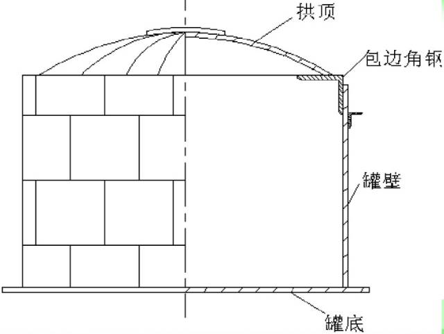 化工儲罐(圖14)