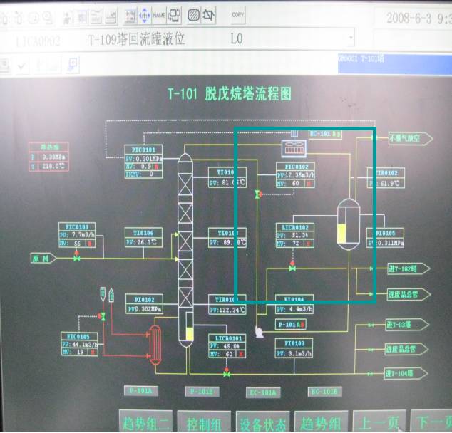 精馏塔顶为什么有那么多液体回流？的图6