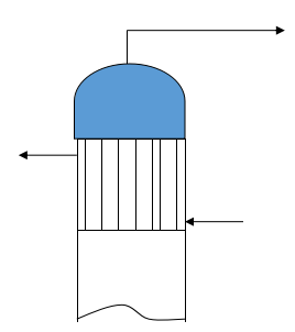 精馏塔回流的主要作用(图5)