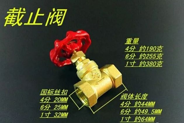 闸阀型号规格大全_方形管规格表型号大全_闸阀型号图片大全