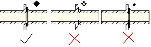 常见的坑，仪表人慎入的图1