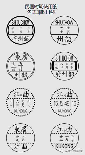 图源：网络集邮博物馆
