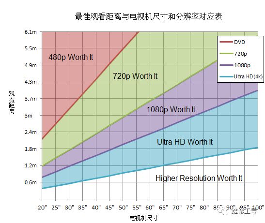 ps海报尺寸是像素吗_尺寸是像素吗_4：3的尺寸是多少像素