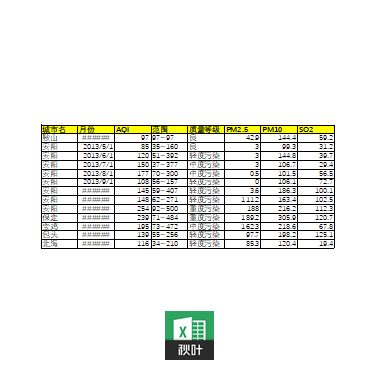 excel怎么分页打印排版_exelce表格打印分页_excel打印分页打印技巧