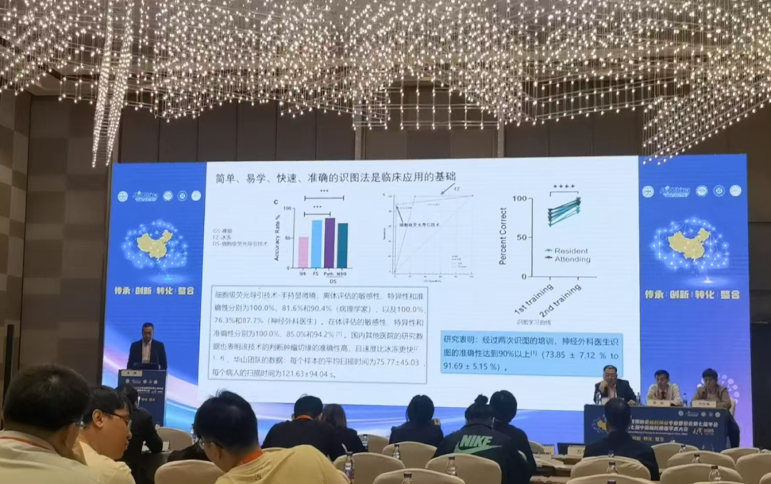 EndoSCell®成为胶质瘤学术年会焦点，八大专家全方位解析细胞级荧光导引技术(图9)