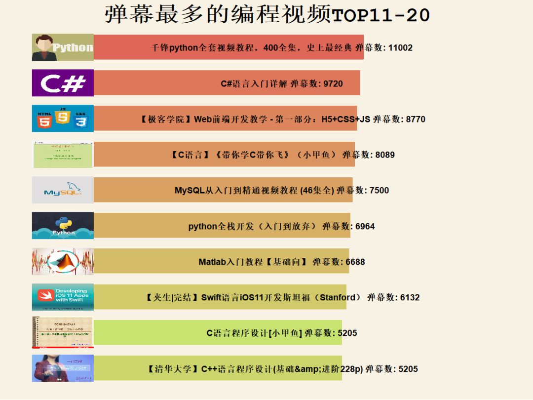 640?wx_fmt=png&tp=webp&wxfrom=5&wx_lazy=1&wx_co=1