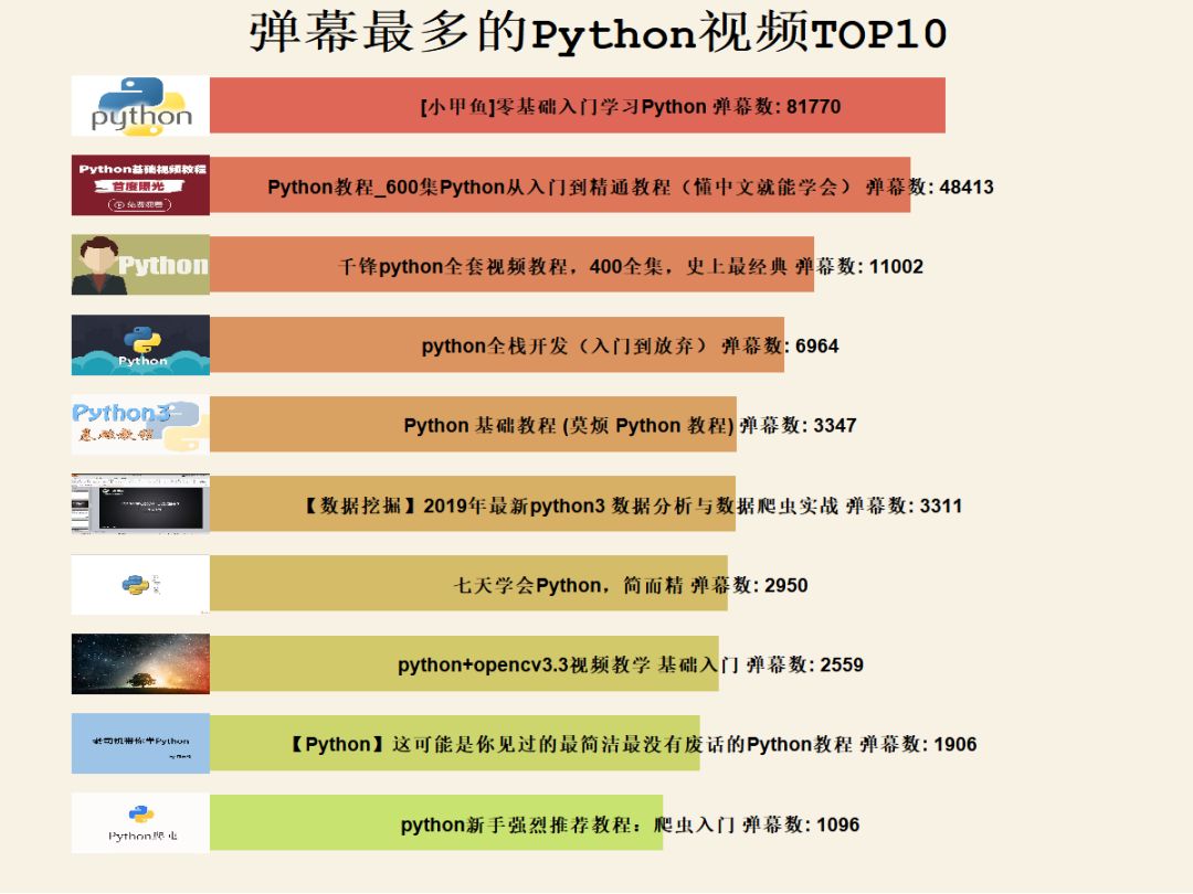 640?wx_fmt=png&tp=webp&wxfrom=5&wx_lazy=1&wx_co=1