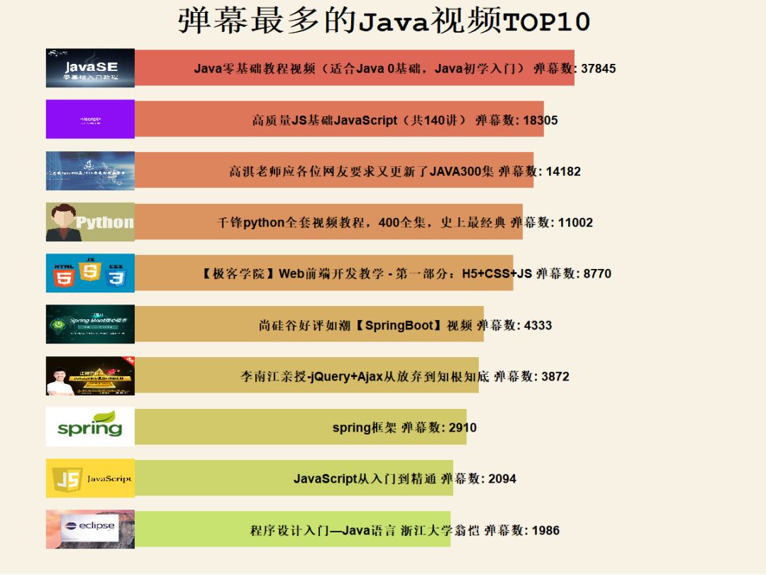640?wx_fmt=png&tp=webp&wxfrom=5&wx_lazy=1&wx_co=1