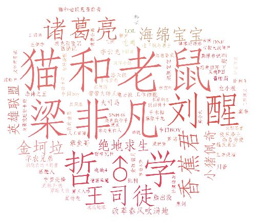 鬼畜一词_鬼畜什么意思_网络词语鬼畜是什么意思