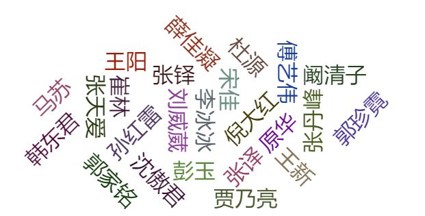 豆瓣国语电影评分榜_豆瓣评分电视剧排行榜_琅琊榜 豆瓣评分