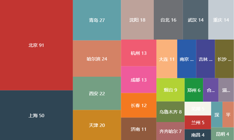 豆瓣国语电影评分榜_豆瓣评分电视剧排行榜_琅琊榜 豆瓣评分