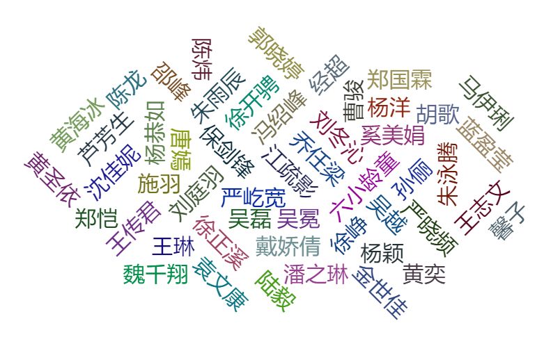 豆瓣评分电视剧排行榜_豆瓣国语电影评分榜_琅琊榜 豆瓣评分